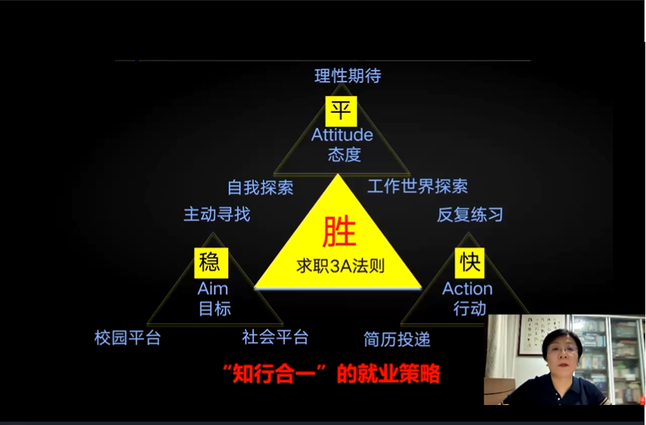 就业“百日冲刺”进行时——我校启动2022届毕业班未就业学生座谈
