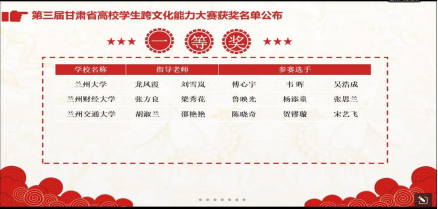 我校学生在甘肃省第三届高校学生跨文化能力大赛中喜获佳绩